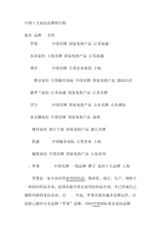 中国十大家纺品牌排行榜