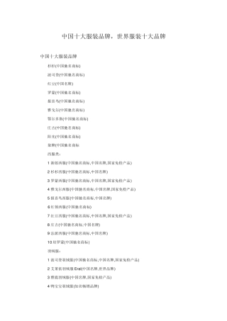 中国十大服装品牌,世界服装十大品牌