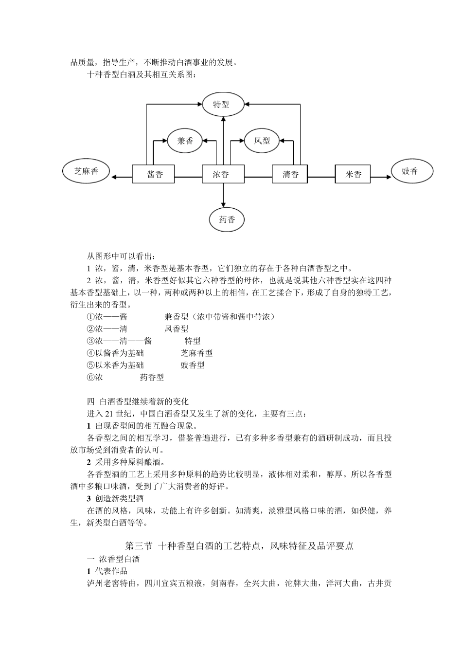 中国十种香型白酒大的工艺特点,香味特征及品评要点_第2页