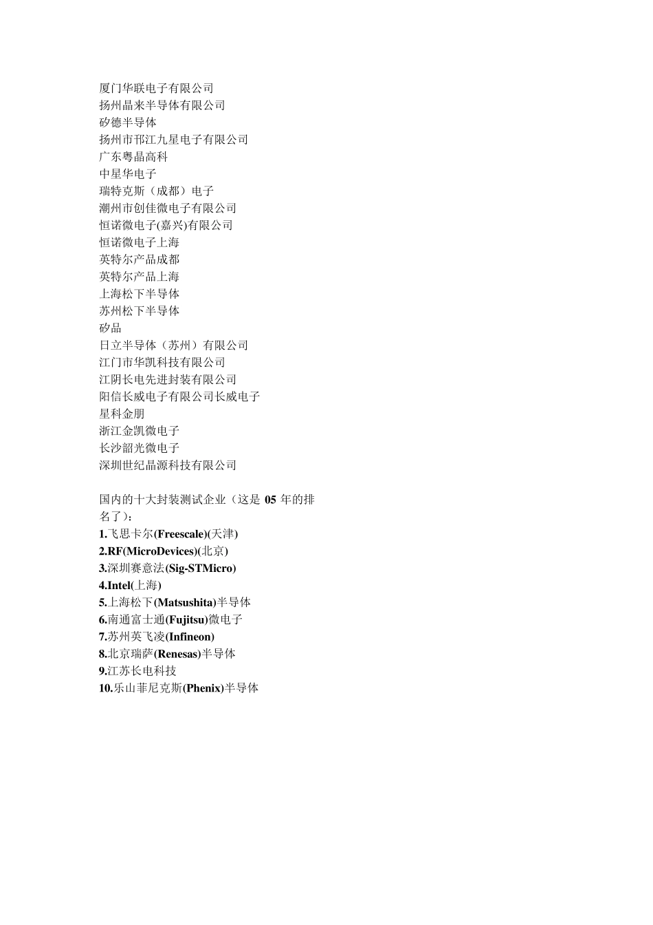 中国半导体封装企业list_第2页