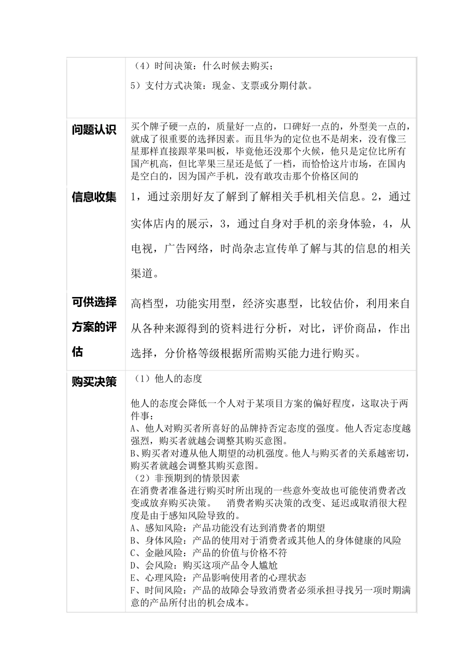 中国华为手机消费者购买行为分析报告_第2页