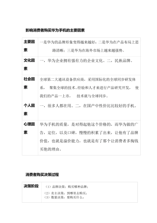 中国华为手机消费者购买行为分析报告