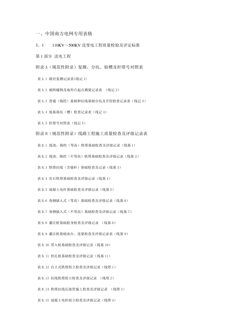 中国南方电网电力工程资料表格大全_第1页