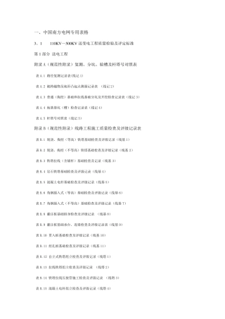 中国南方电网电力工程资料表格大全