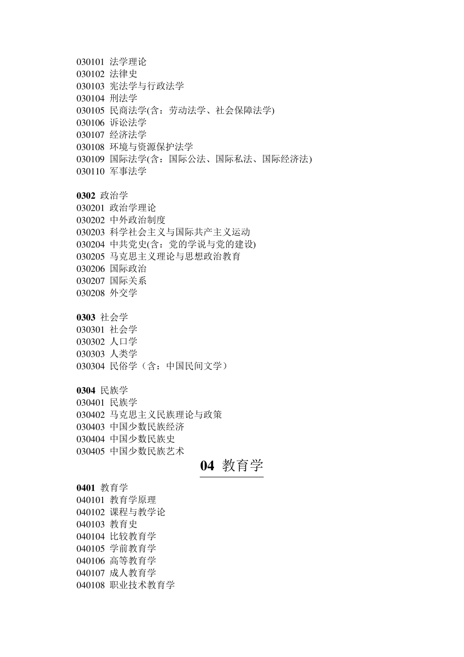 中国博士后科学基金申请专业目录(即一级学科、二级学科目录)_第2页