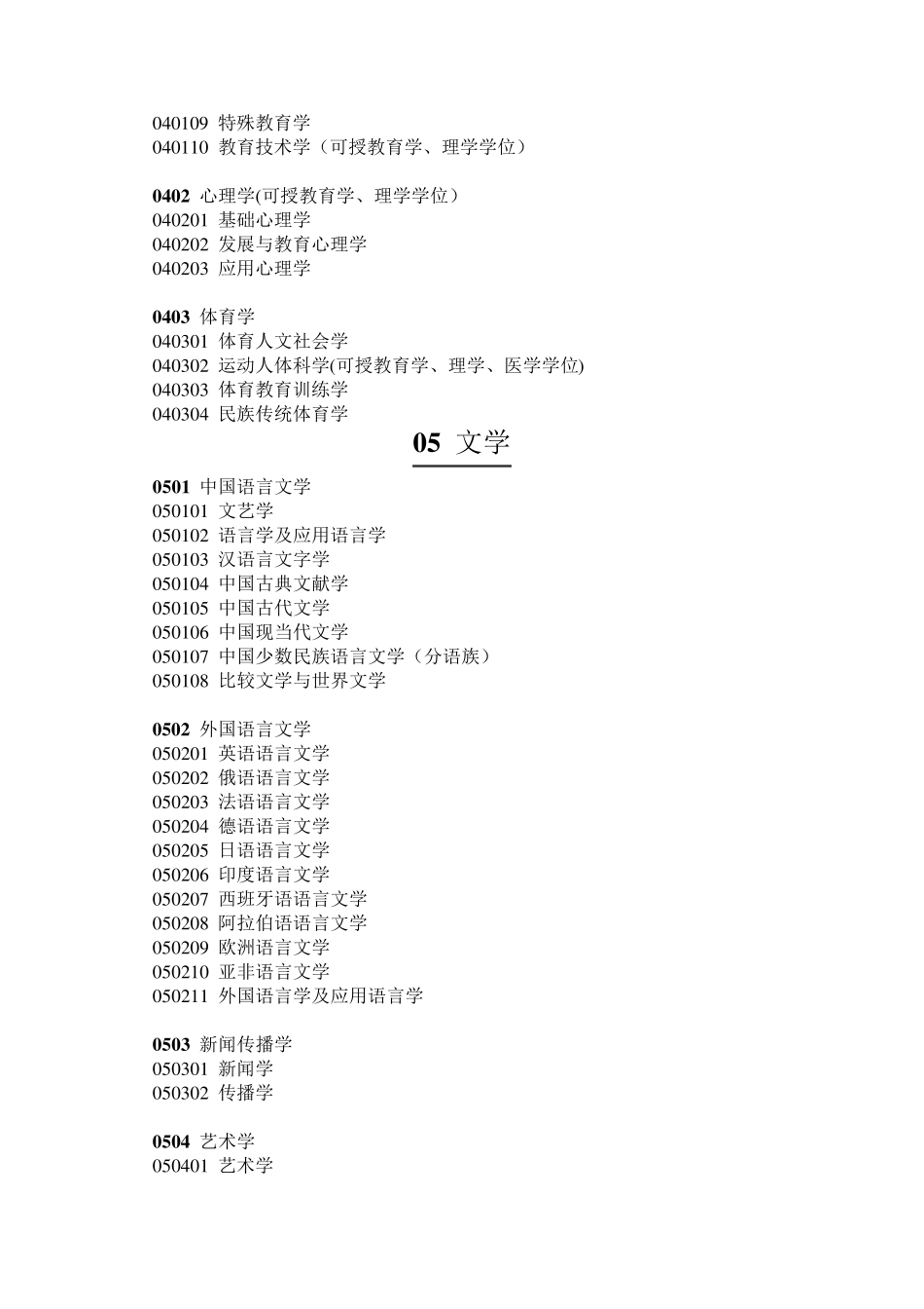 中国博士后科学基金申请专业目录(即一级学科、二级学科目录)_第3页