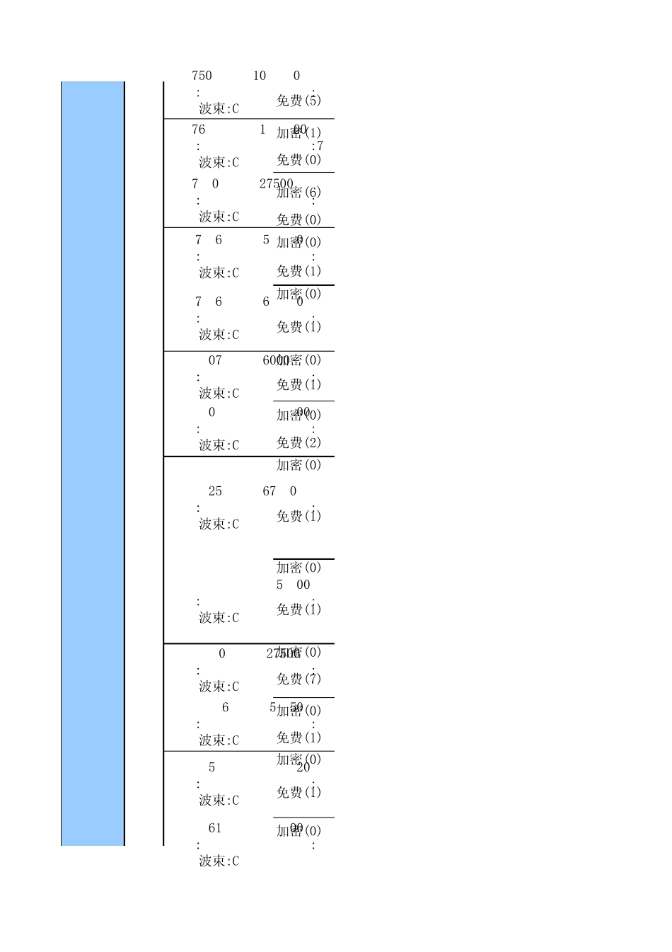中国卫星电视节目表20101231_第3页
