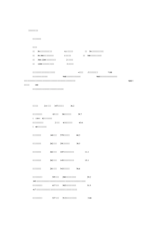 中国历代疆域面积考