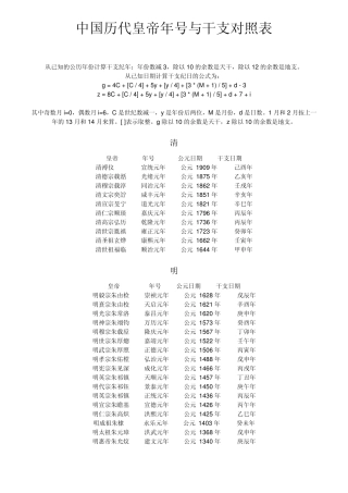 中国历代皇帝年号与干支对照表