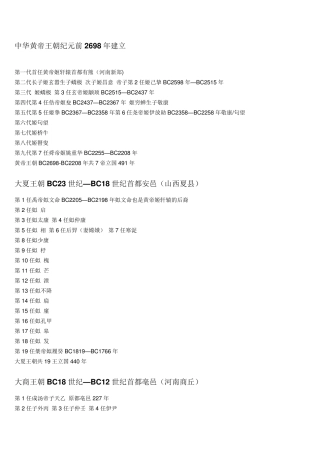 中国历代皇帝简介