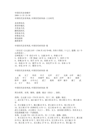 中国历代皇帝顺序