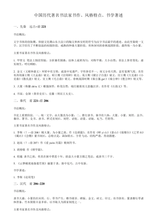 中国历代著名书法家书作