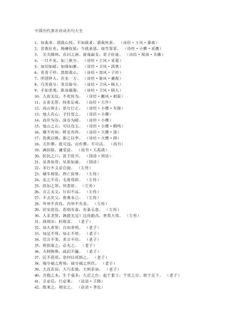 中国历代著名诗词名句大全