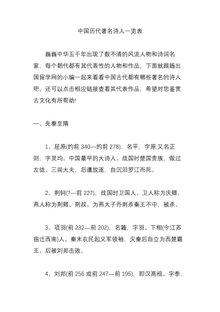 中国历代著名诗人一览表