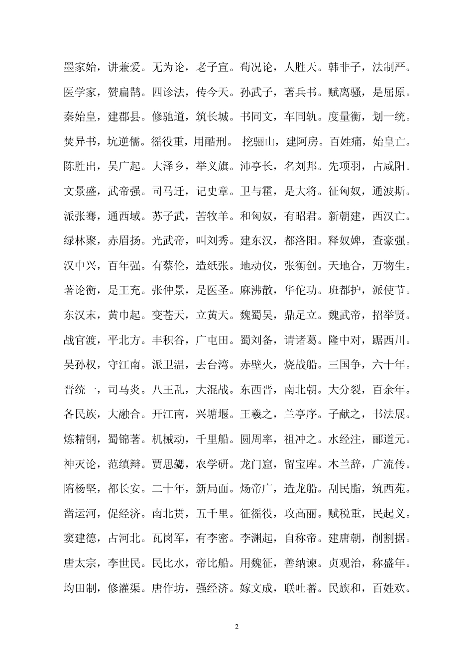 中国历史三字经_第2页