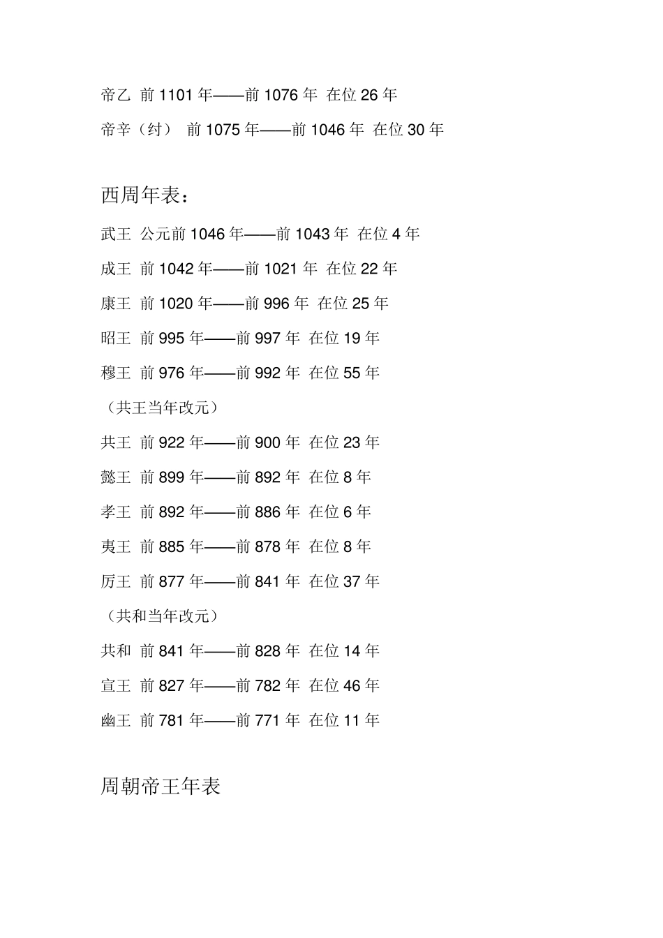 中国历史上历代皇帝一览表(三种)_第2页