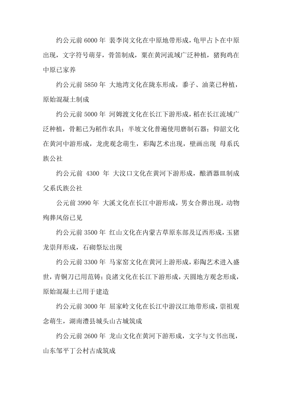 中国历史年代表(绝对完整)_第2页