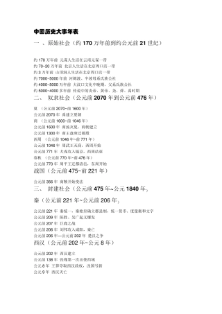 中国历史年代表及世界历史大事年表