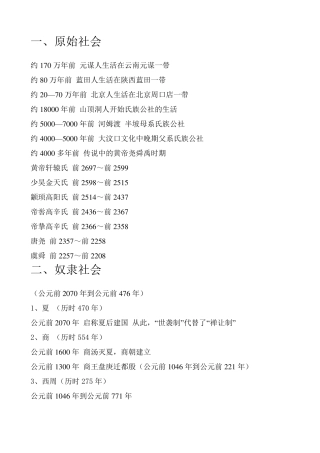 中国历史年代表和历代皇帝列表