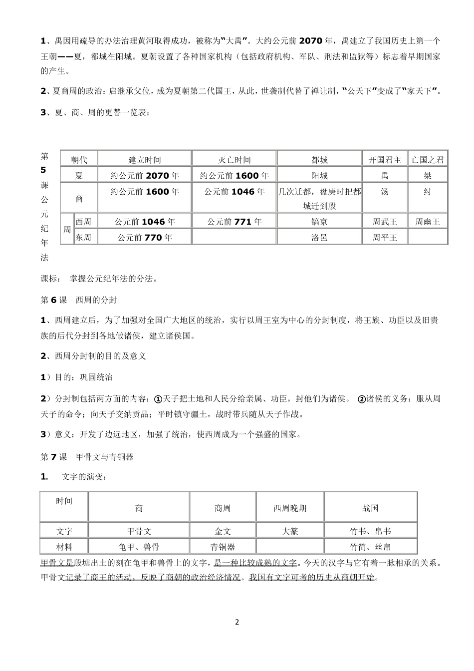 中国历史朝代顺序_第2页