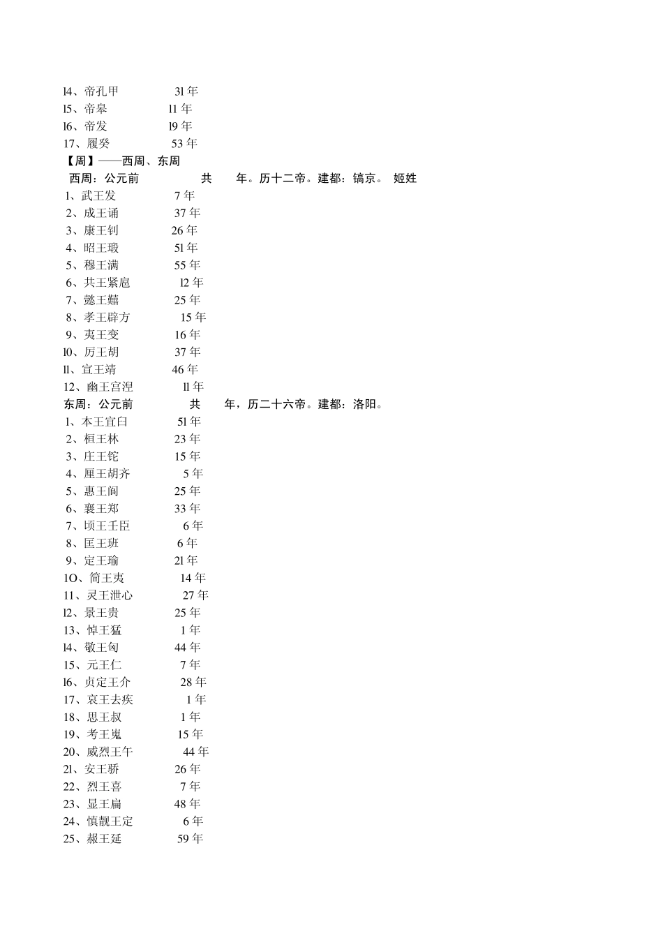 中国历史朝代顺序表以及各朝皇帝的顺序(简表和详表)_第3页