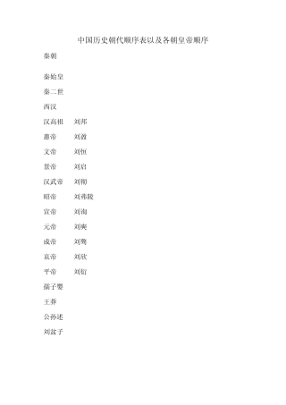 中国历史朝代顺序表以及各朝皇帝顺序