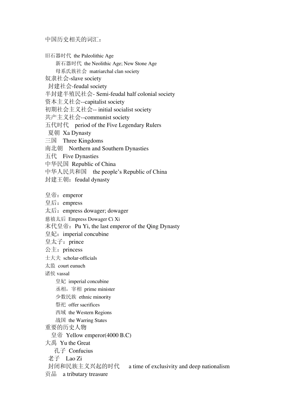 中国历史相关的词汇2003_第1页