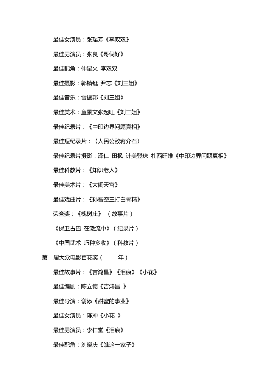 中国历届百花奖获奖影片_第2页
