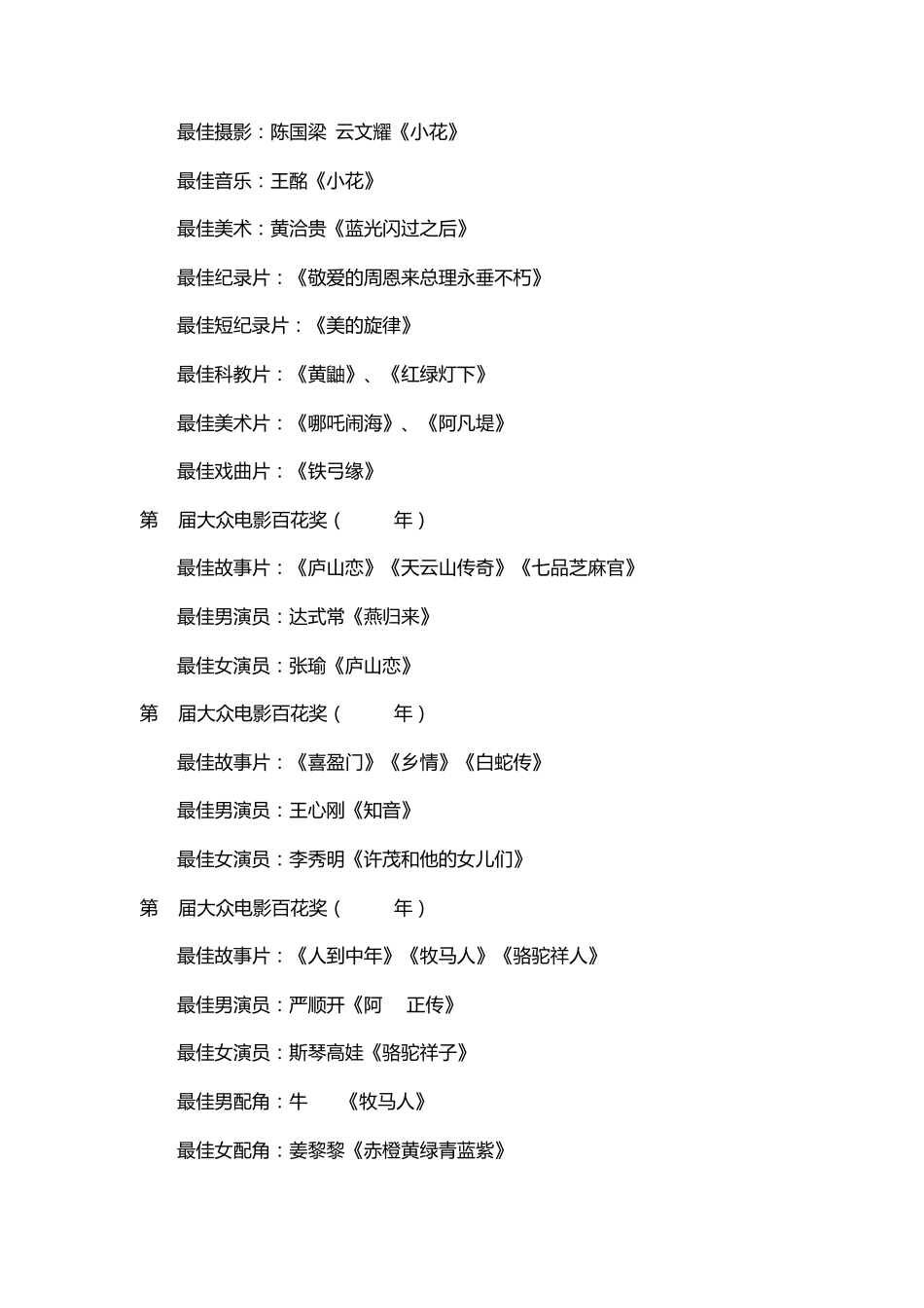 中国历届百花奖获奖影片_第3页