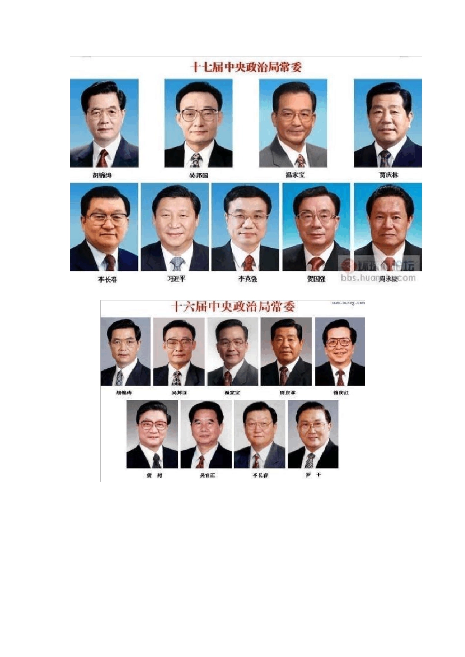 中国历届领导班子_第3页