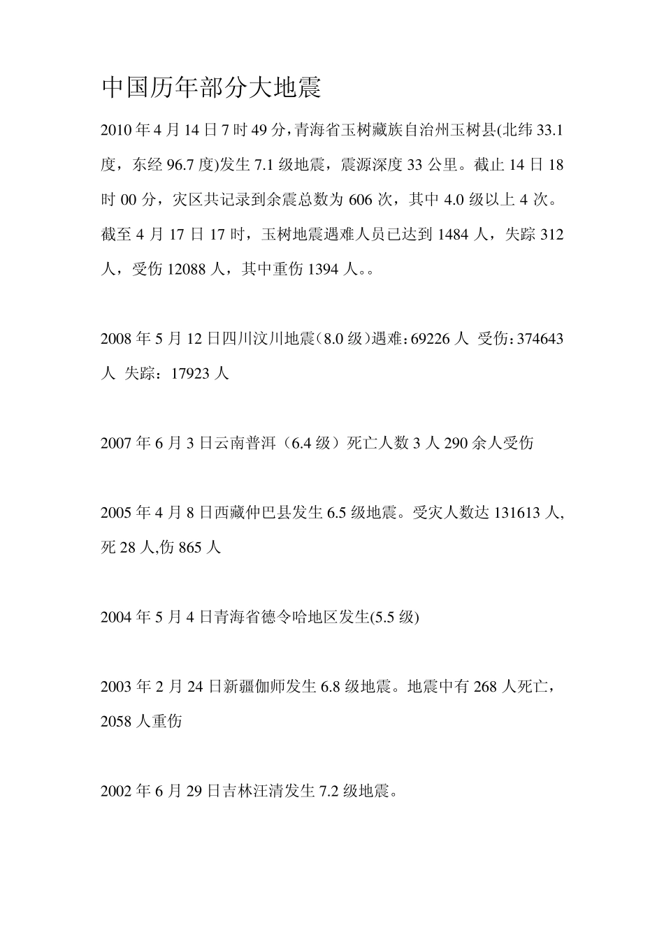 中国历年部分大地震_第1页