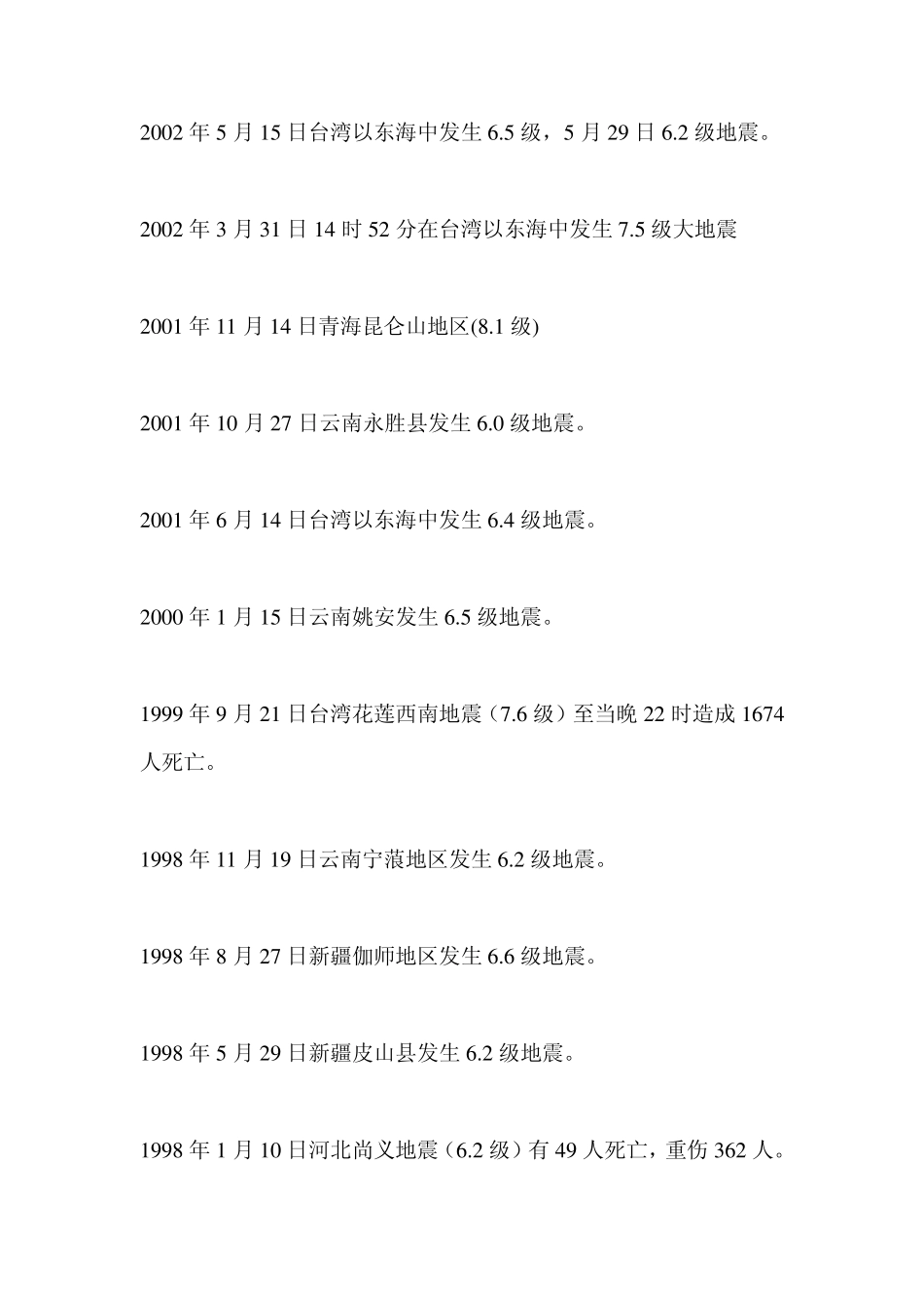 中国历年部分大地震_第2页
