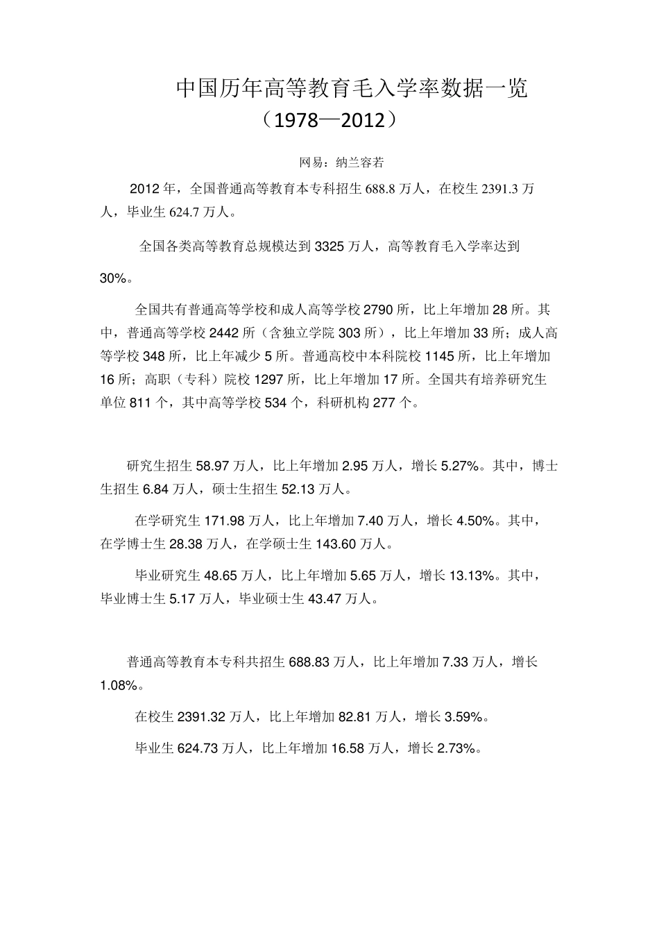 中国历年高等教育毛入学率数据一览(19782012)_第1页