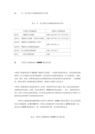 中国压力容器标准与美国ASME规范的比较