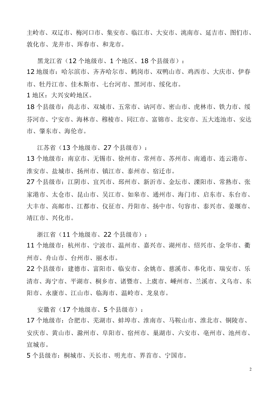 中国县级市、地级市名称_第2页
