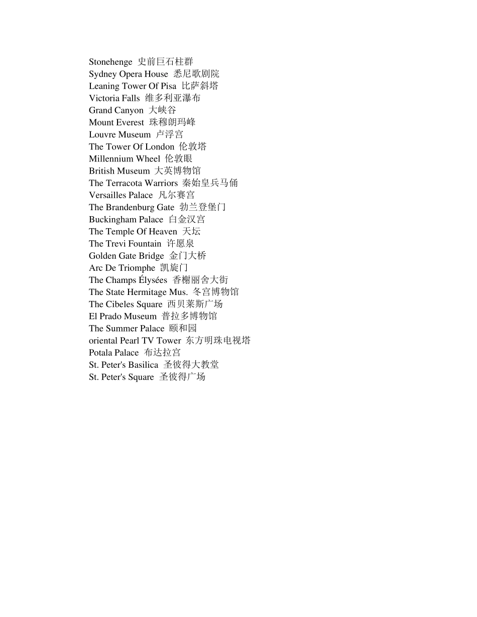 中国及世界旅游景点英文翻译_第3页