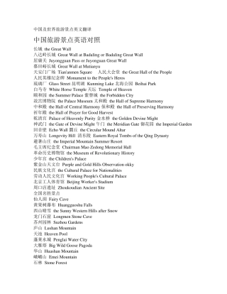 中国及世界旅游景点英文翻译