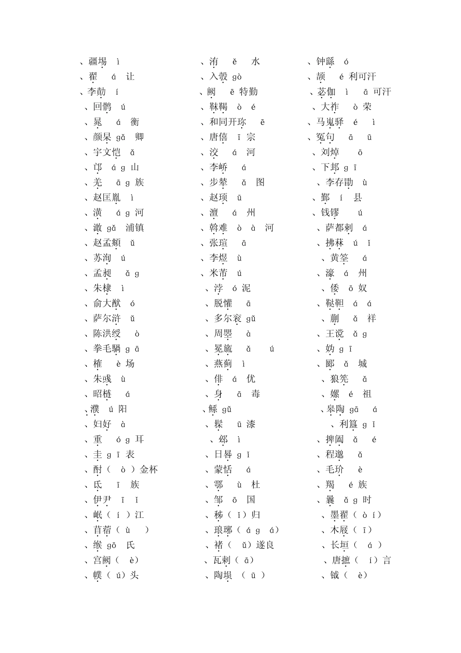 中国古代史中199个人(地)名以及397个生僻字的正确读音_第2页