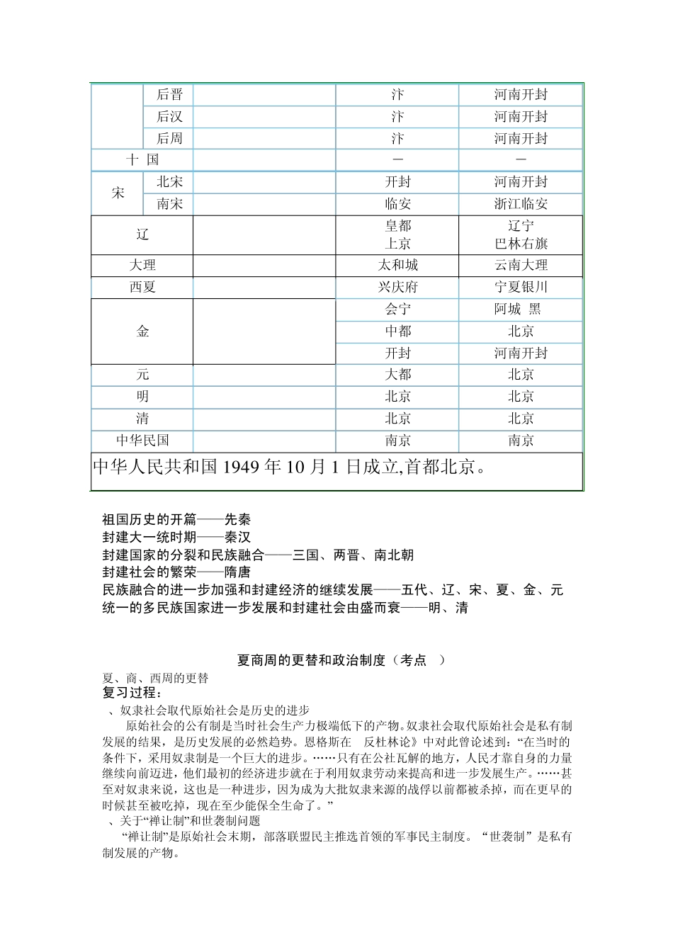 中国古代史基本时间顺序_第2页