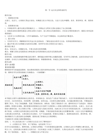 中国古代史教案