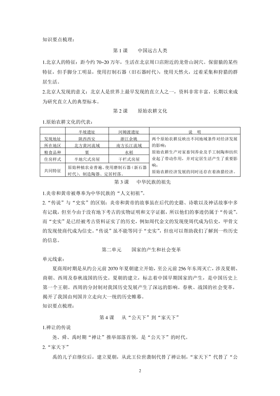 中国古代史知识点梳理_第2页