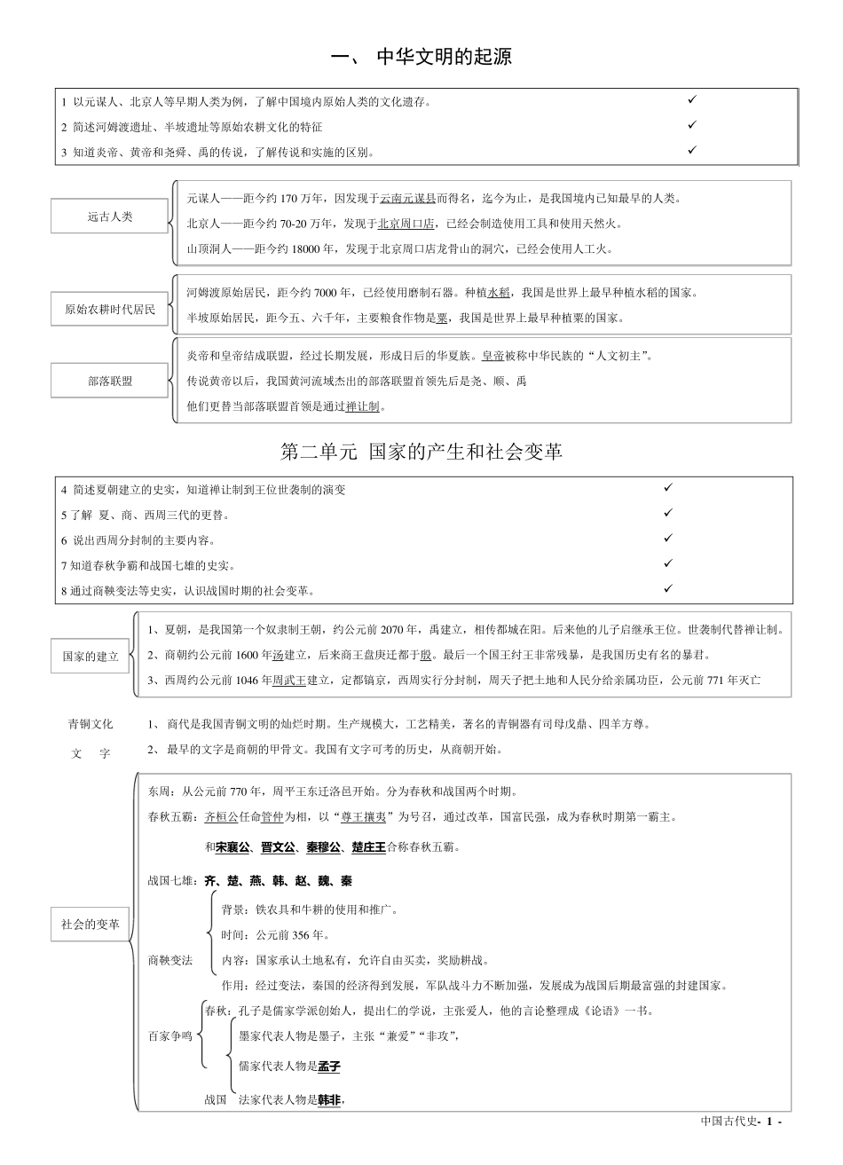 中国古代史笔记_第1页