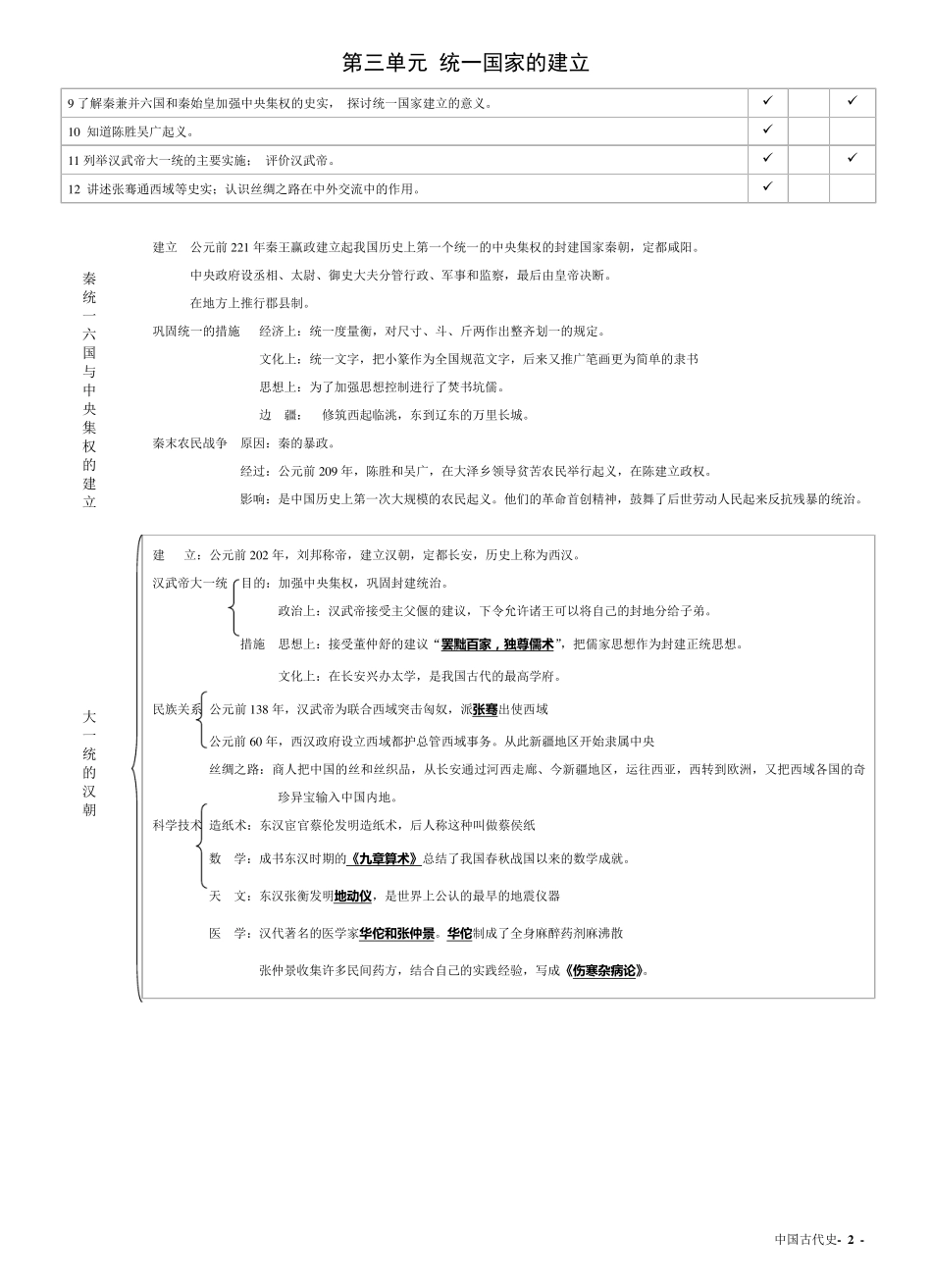 中国古代史笔记_第2页