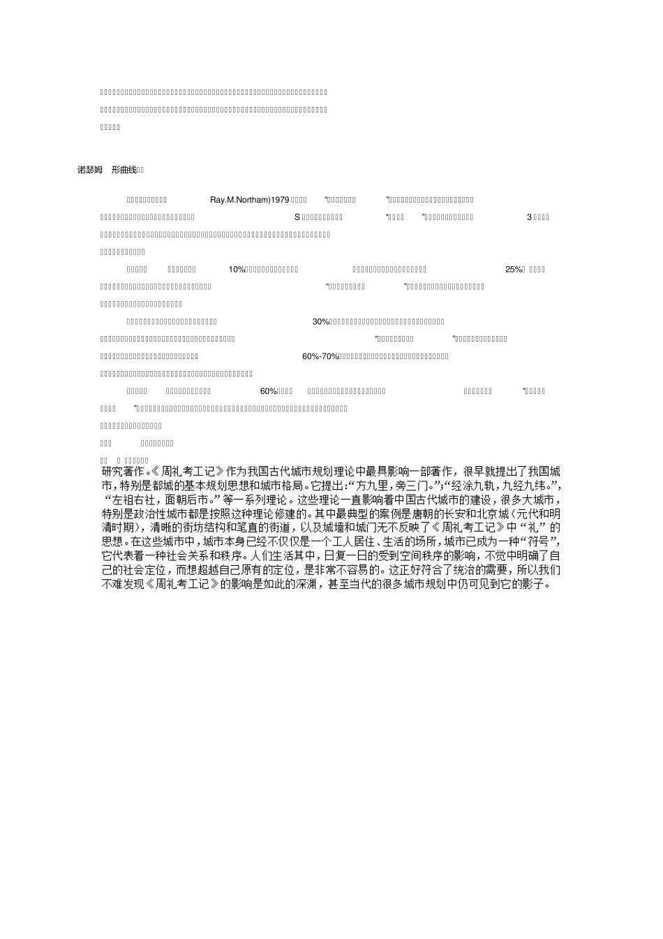 中国古代城市特点_第2页