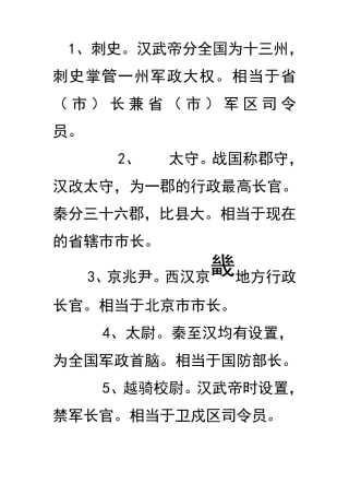 中国古代官职名