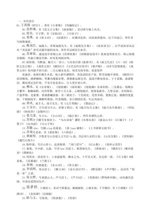 中国古代文学作品选资料汇总