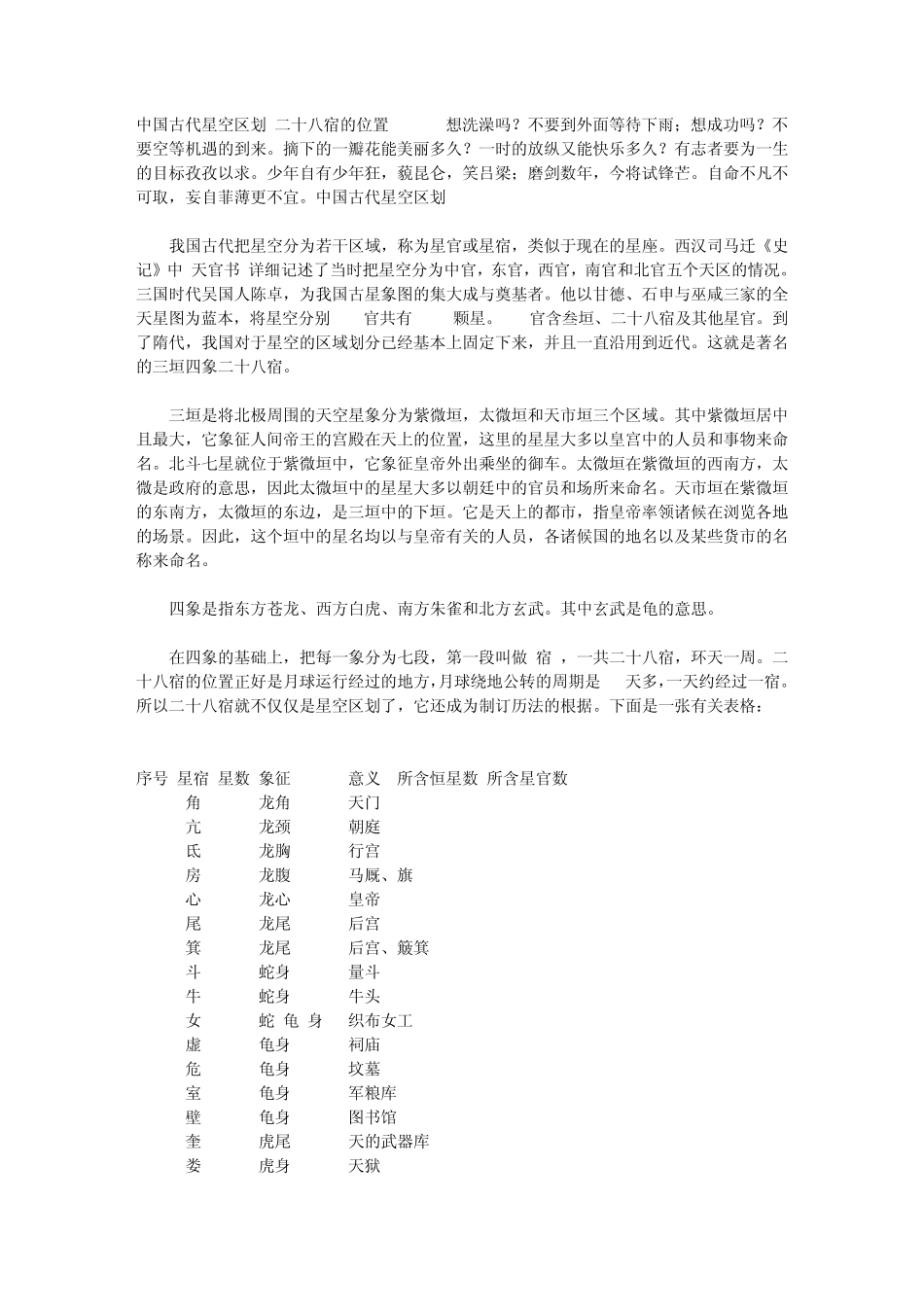 中国古代星空区划二十八宿的位置_第1页