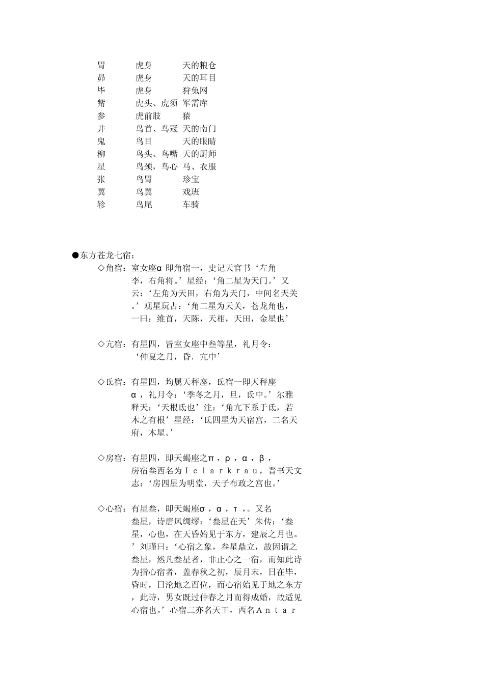 中国古代星空区划二十八宿的位置_第2页