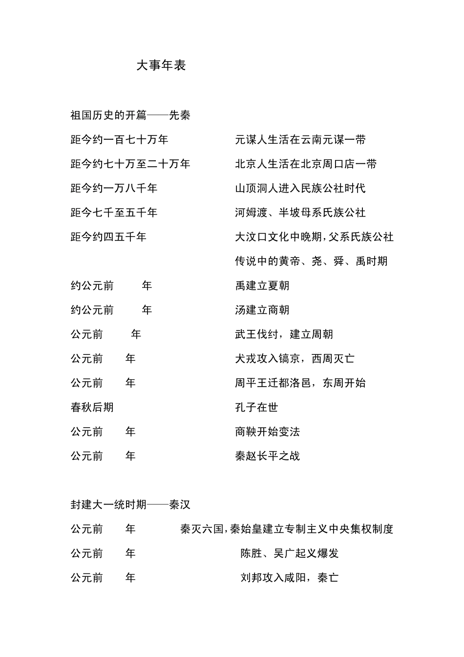 中国古代朝代表_第2页