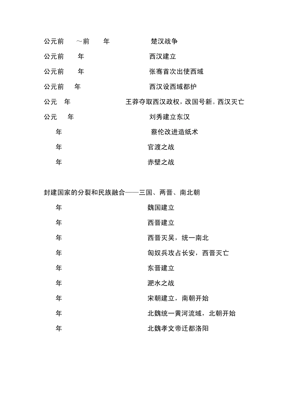 中国古代朝代表_第3页